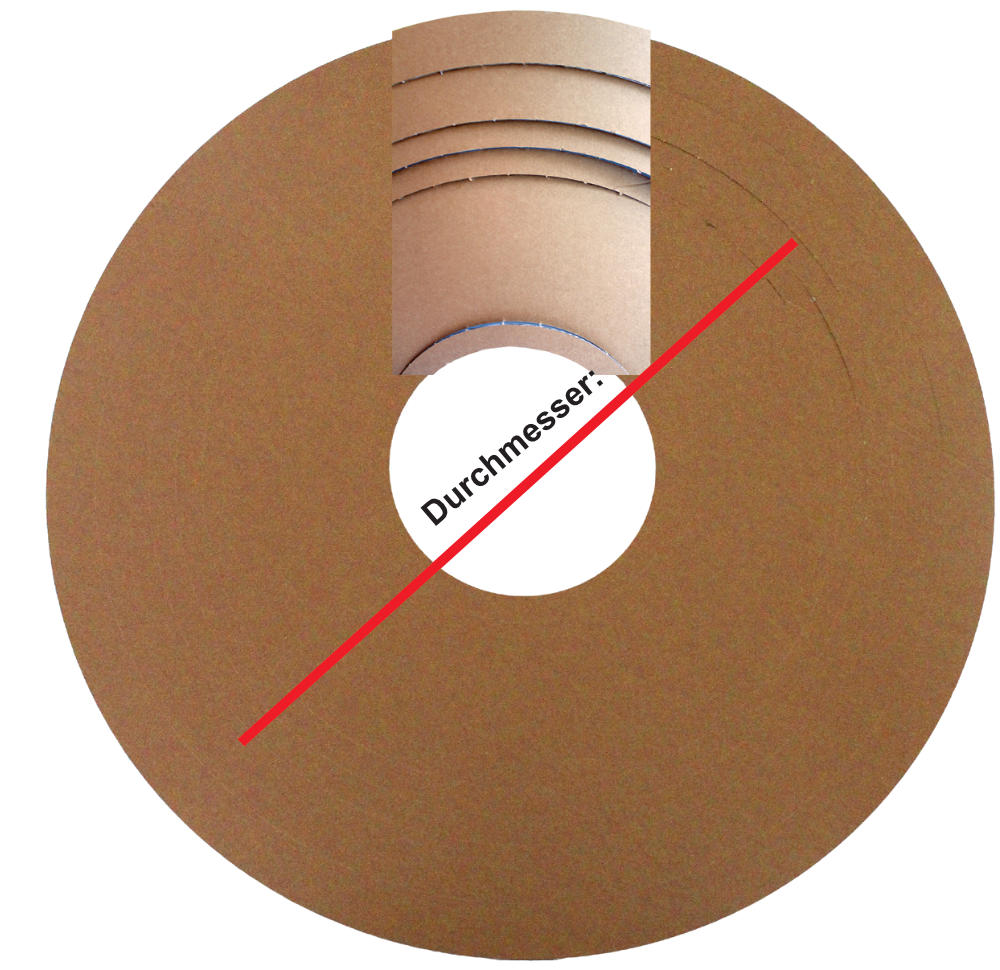 Durch Perforation mehrere Ringgrößen möglich